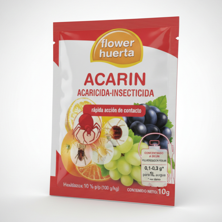 ACARIN